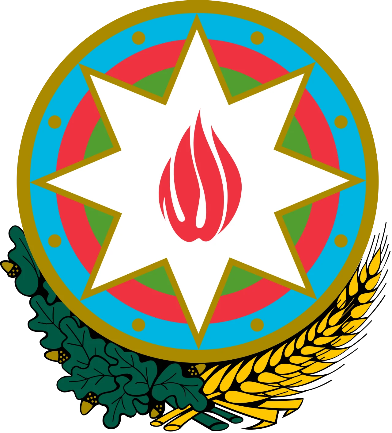 Republic of Azerbaijan Republic of Azerbaijan